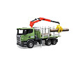 bruderland-scania-prepravnik-dreva-bruder-3524-700x700.jpg